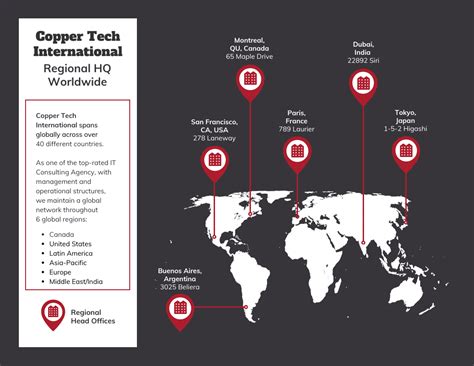 Our Locations and Branches .